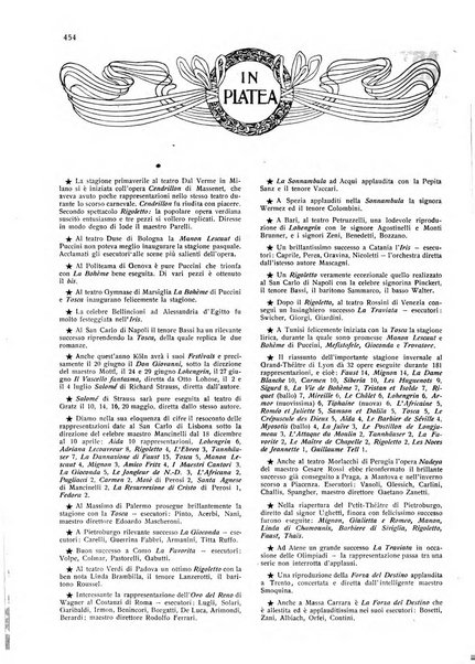 Ars et labor rivista mensile illustrata