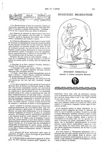 Ars et labor rivista mensile illustrata