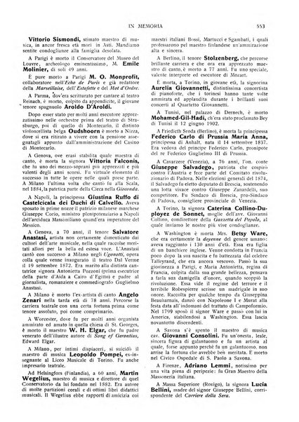 Ars et labor rivista mensile illustrata