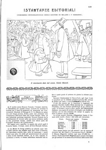 Ars et labor rivista mensile illustrata