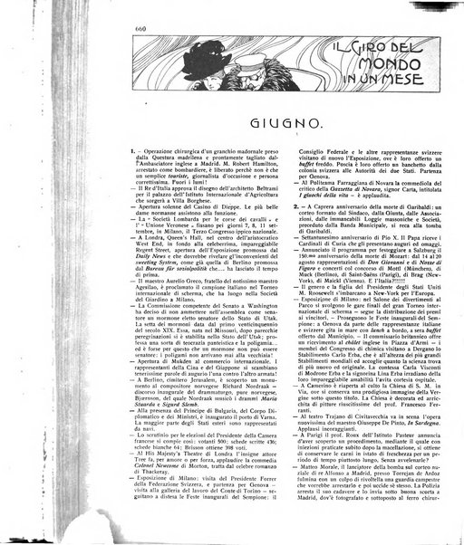 Ars et labor rivista mensile illustrata