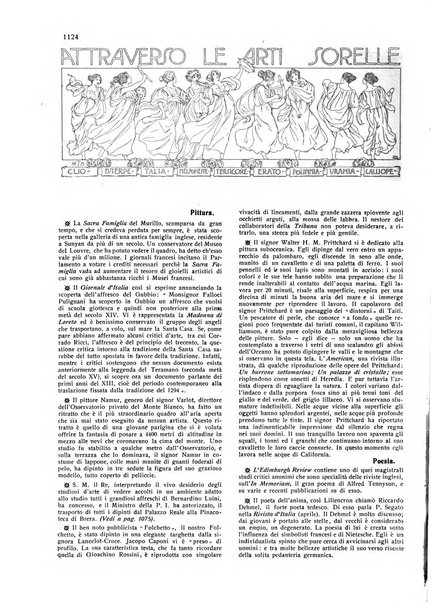 Ars et labor rivista mensile illustrata