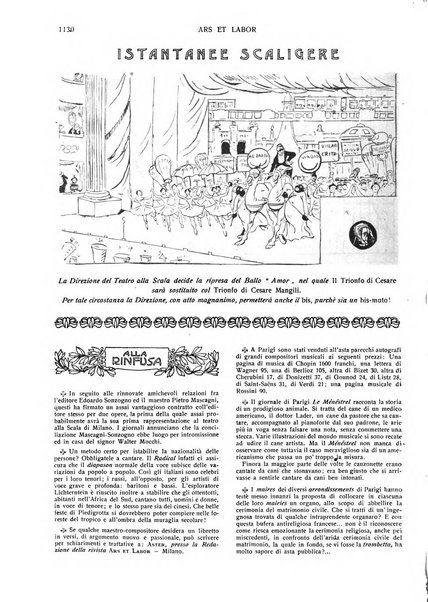 Ars et labor rivista mensile illustrata