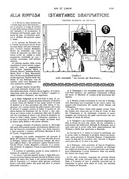 Ars et labor rivista mensile illustrata