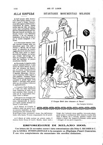 Ars et labor rivista mensile illustrata