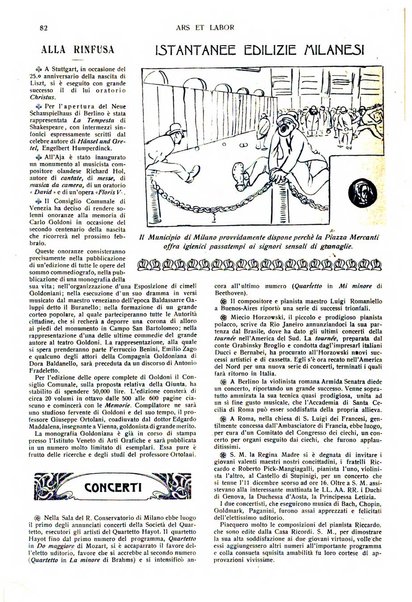 Ars et labor rivista mensile illustrata