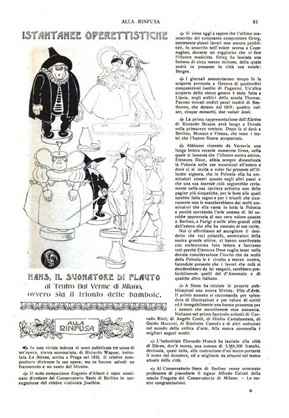 Ars et labor rivista mensile illustrata