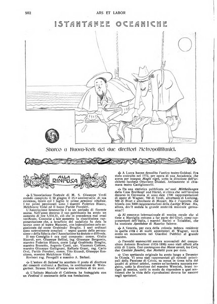 Ars et labor rivista mensile illustrata