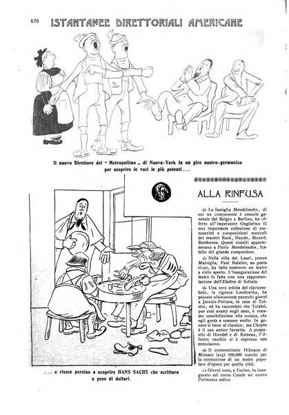 Ars et labor rivista mensile illustrata