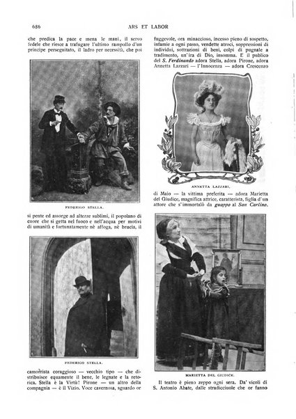 Ars et labor rivista mensile illustrata