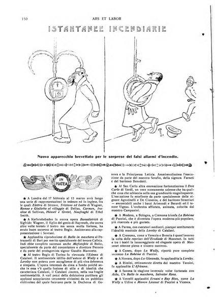 Ars et labor rivista mensile illustrata