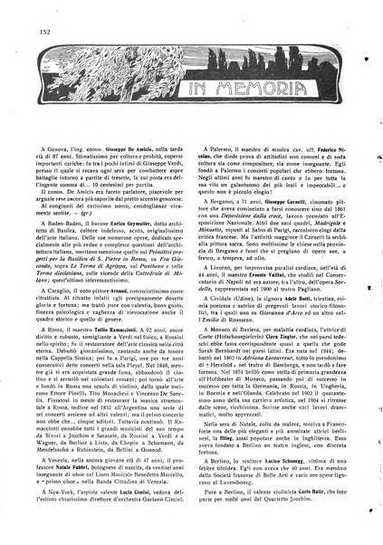 Ars et labor rivista mensile illustrata