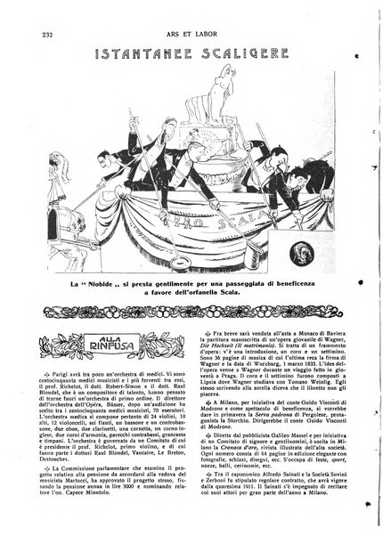 Ars et labor rivista mensile illustrata