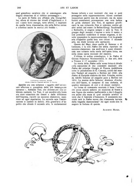 Ars et labor rivista mensile illustrata