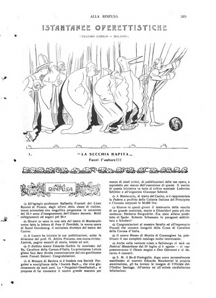 Ars et labor rivista mensile illustrata