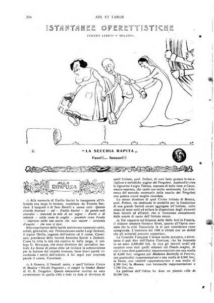 Ars et labor rivista mensile illustrata