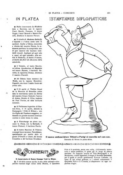 Ars et labor rivista mensile illustrata