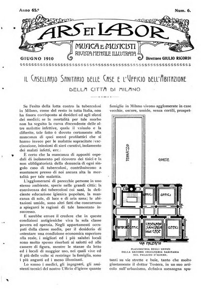 Ars et labor rivista mensile illustrata