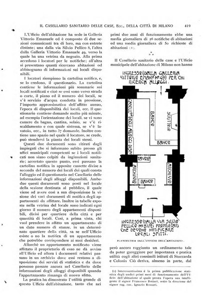 Ars et labor rivista mensile illustrata