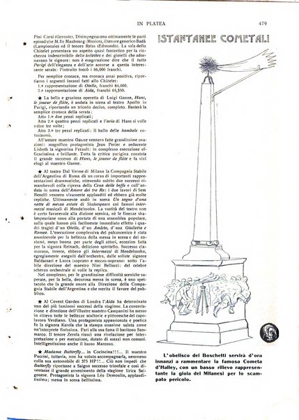 Ars et labor rivista mensile illustrata