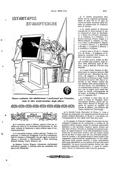 Ars et labor rivista mensile illustrata