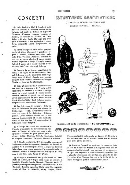 Ars et labor rivista mensile illustrata