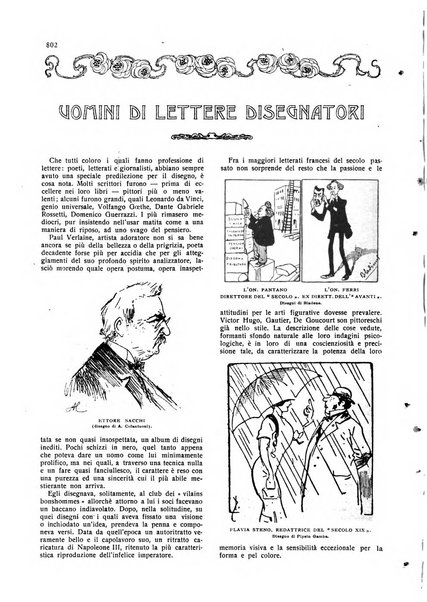 Ars et labor rivista mensile illustrata