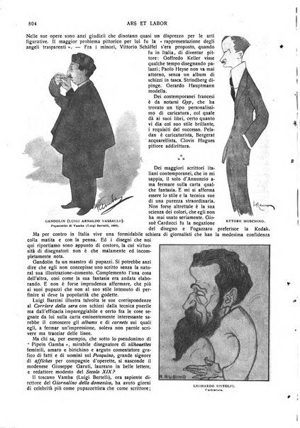 Ars et labor rivista mensile illustrata