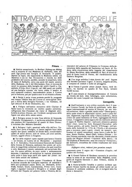 Ars et labor rivista mensile illustrata