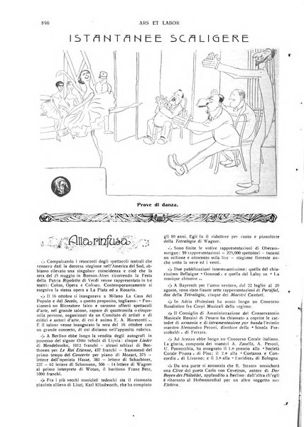 Ars et labor rivista mensile illustrata