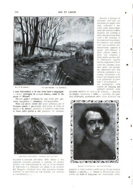 Ars et labor rivista mensile illustrata