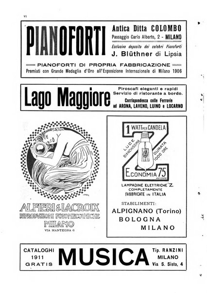 Ars et labor rivista mensile illustrata