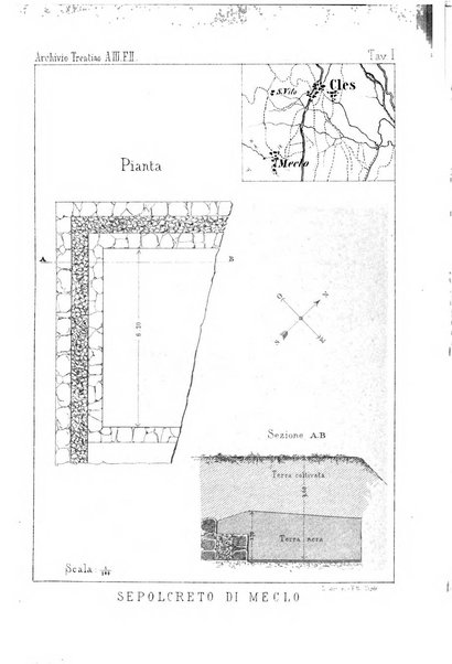 Archivio trentino rivista trimestrale