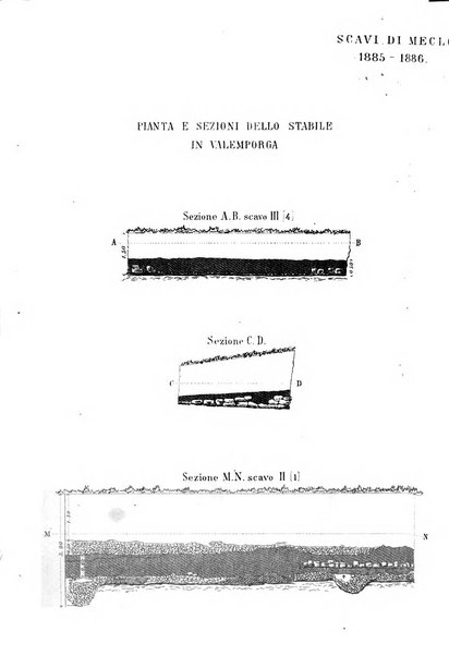 Archivio trentino rivista trimestrale