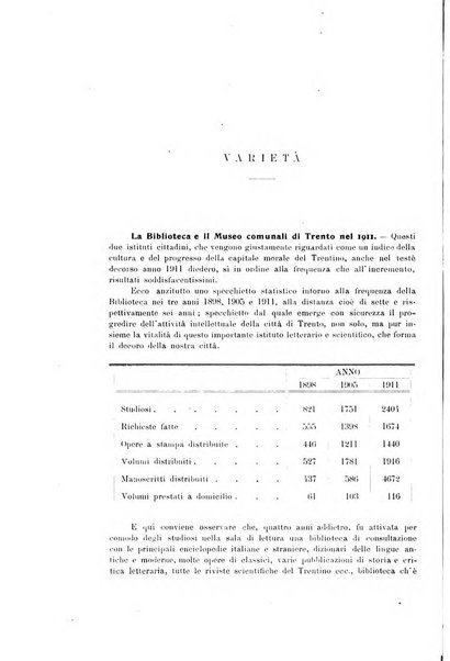 Archivio trentino rivista trimestrale