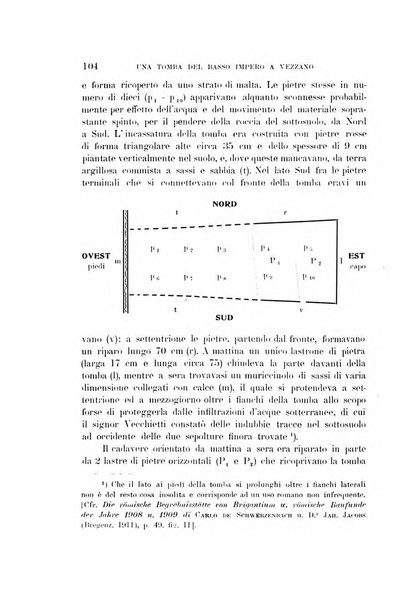 Archivio trentino rivista trimestrale