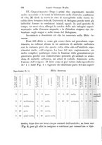 giornale/TO00177128/1909-1910/unico/00000340