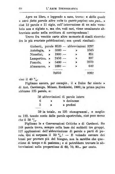 L'arte stenografica organo delle Societa stenografiche di Como, Feltre, Milano ...