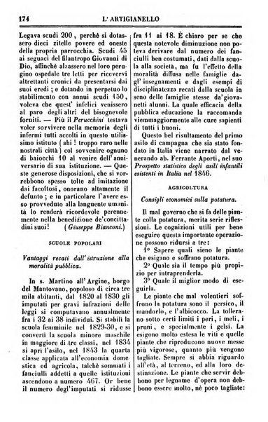 L'artigianello letture morali, religiose ed istruttive per servire alle scuole notturne di religione e alle famiglie