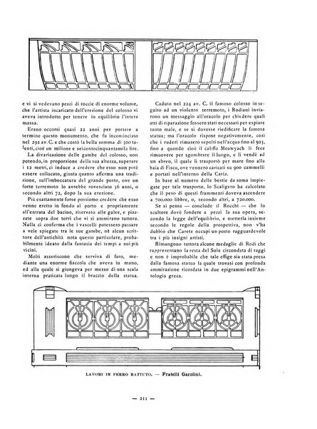 L'artista moderno giornale d'arte applicata