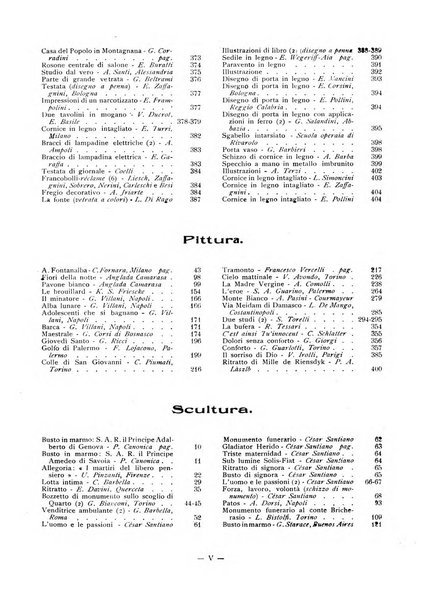 L'artista moderno giornale d'arte applicata