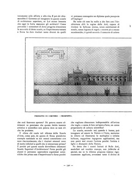 L'artista moderno giornale d'arte applicata