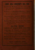 giornale/TO00177227/1916/unico/00000224