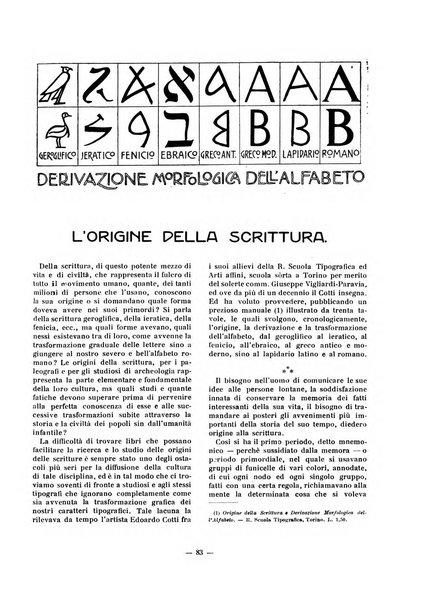 L'artista moderno giornale d'arte applicata