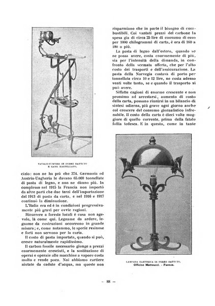 L'artista moderno giornale d'arte applicata