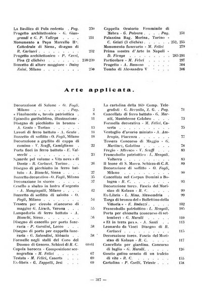 L'artista moderno giornale d'arte applicata