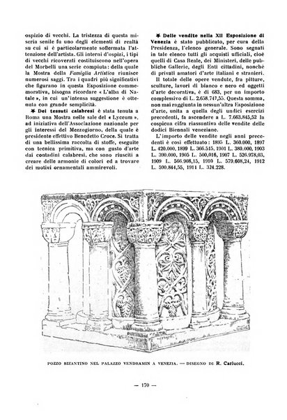 L'artista moderno giornale d'arte applicata