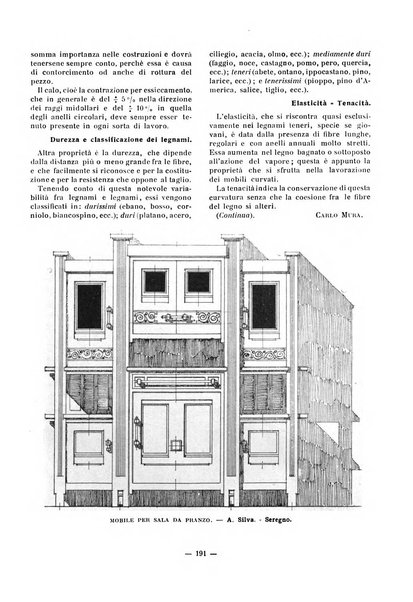 L'artista moderno giornale d'arte applicata