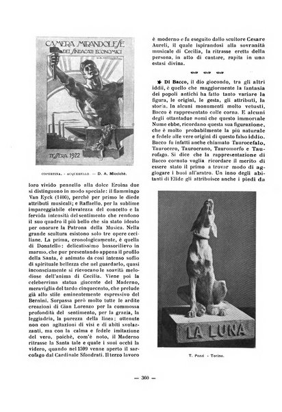 L'artista moderno giornale d'arte applicata