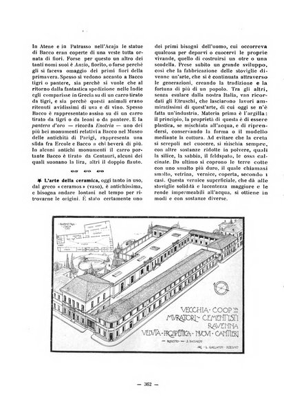 L'artista moderno giornale d'arte applicata